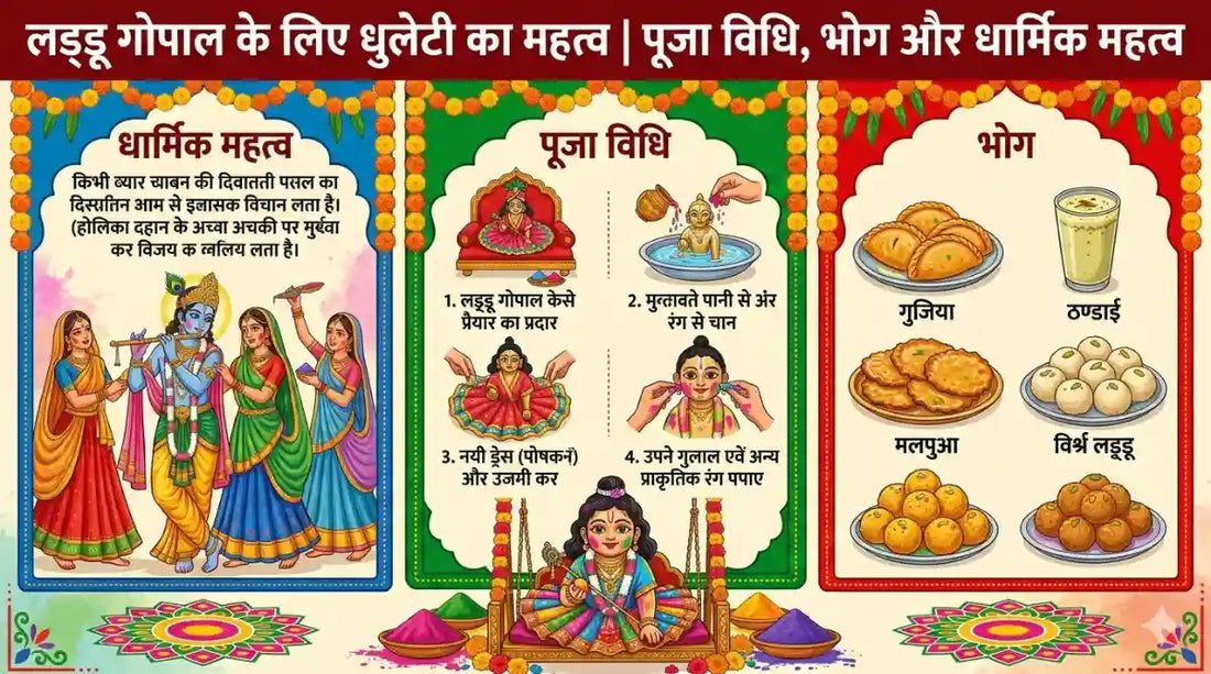 लड्डू गोपाल के लिए धुलेटी का महत्व | पूजा विधि, भोग और धार्मिक महत्व